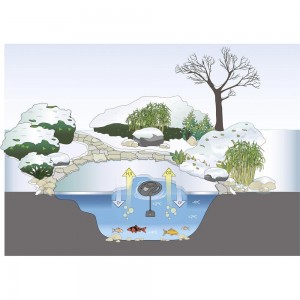 Dispozitiv anti-inghet cu arteziana Oase IceFree 4 seasons