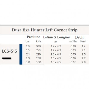 Duza spray Hunter LCS, colt stanga