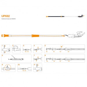 Set snur de schimb si maner pentru Fiskars UPX82 si UP82