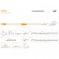 Set snur de schimb si maner pentru Fiskars UPX82 si UP82